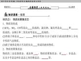 高中化学选择性必修2（人教版2019） 第三章 第一节　物质的聚集状态与晶体的常识 课件