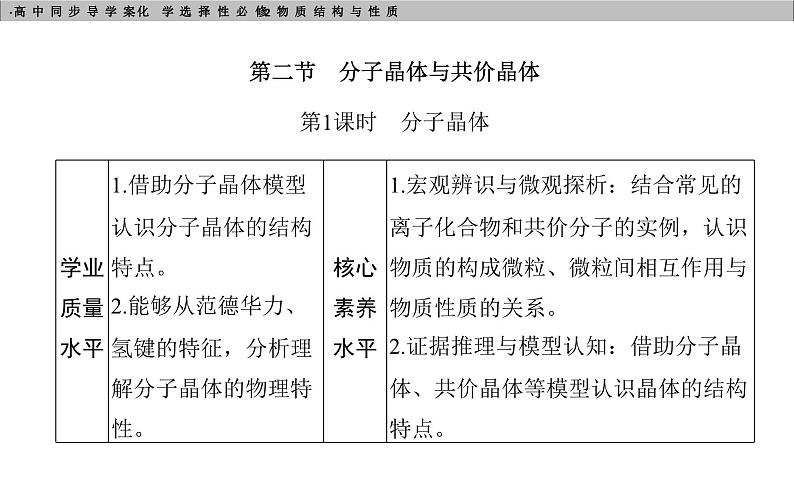 高中化学选择性必修2（人教版2019） 第三章 第二节第一课时　分子晶体 课件03