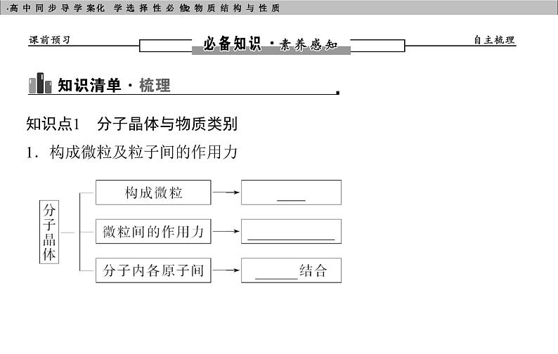 高中化学选择性必修2（人教版2019） 第三章 第二节第一课时　分子晶体 课件04