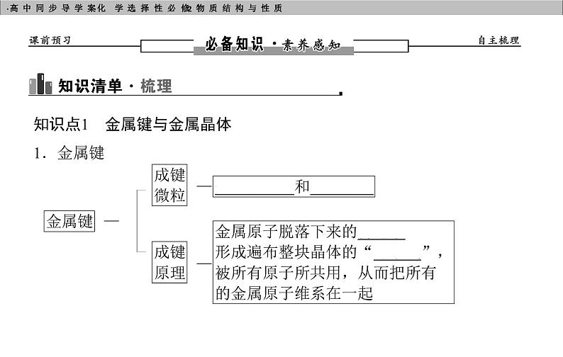 高中化学选择性必修2（人教版2019） 第三章 第三节　金属晶体与离子晶体 课件04