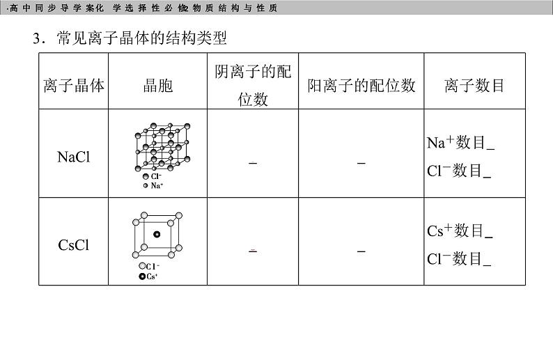 高中化学选择性必修2（人教版2019） 第三章 第三节　金属晶体与离子晶体 课件07