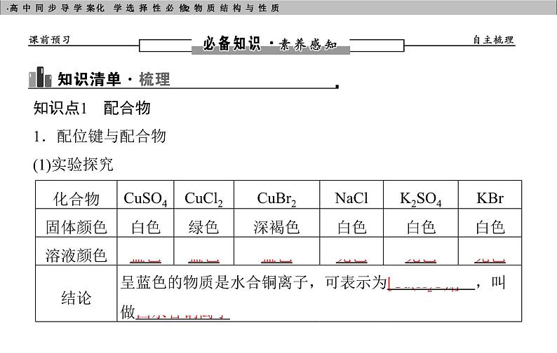 高中化学选择性必修2（人教版2019） 第三章 第四节　配合物与超分子 课件04