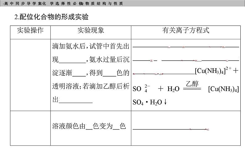 高中化学选择性必修2（人教版2019） 第三章 第四节　配合物与超分子 课件06