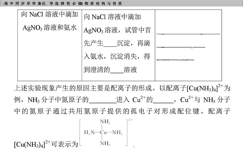 高中化学选择性必修2（人教版2019） 第三章 第四节　配合物与超分子 课件07