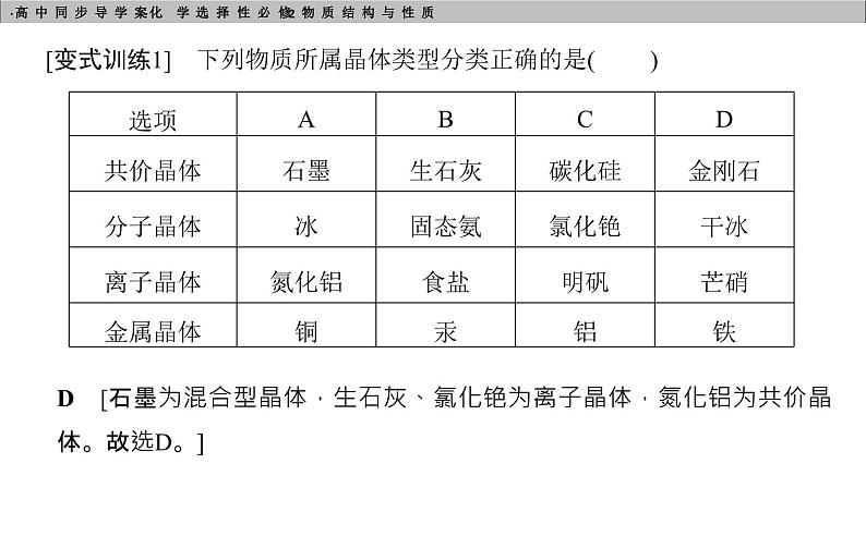 高中化学选择性必修2（人教版2019） 第三章 章末专题提升课08