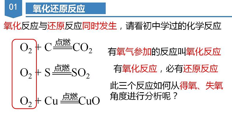 1.3.1氧化还原反应（2课时）课件2023-2024学年高一上学期化学人教版（2019）必修第一册第6页