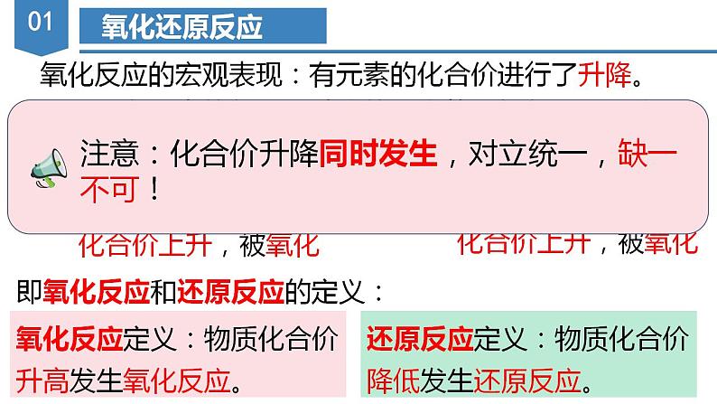 1.3.1氧化还原反应（2课时）课件2023-2024学年高一上学期化学人教版（2019）必修第一册第8页