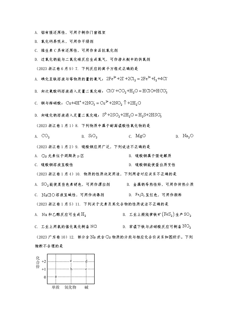 2024届高考一轮复习专题03——金属元素及其化合物原卷版第2页