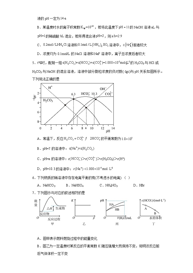 3.2弱电解质的电离盐类的水解同步练习-鲁科版高中化学选择性必修1第2页