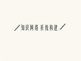 人教版高中化学选择性必修3有机化学基础第一章本章整合课件