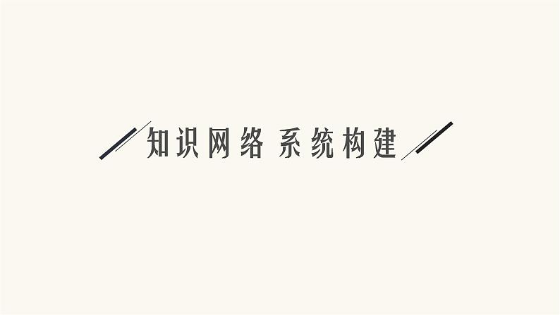 人教版高中化学选择性必修3有机化学基础第一章本章整合课件第3页