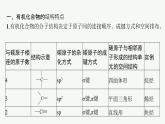 人教版高中化学选择性必修3有机化学基础第一章本章整合课件