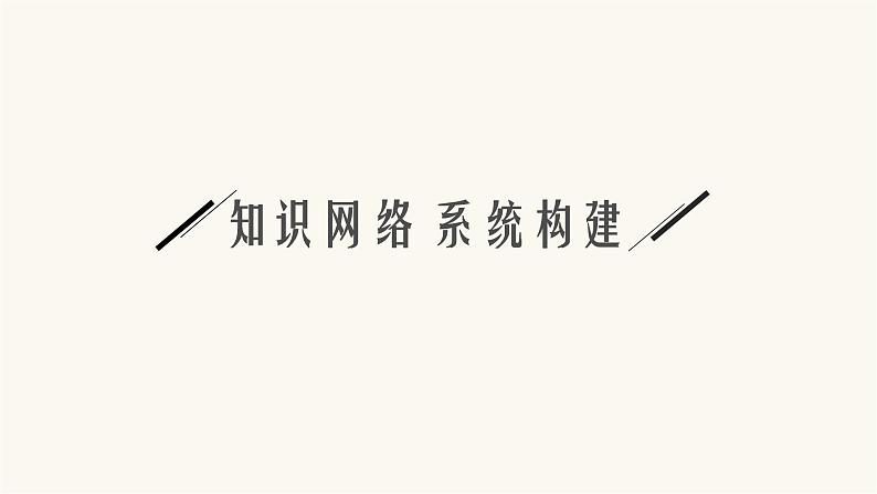 人教版高中化学选择性必修3有机化学基础第二章本章整合课件第3页