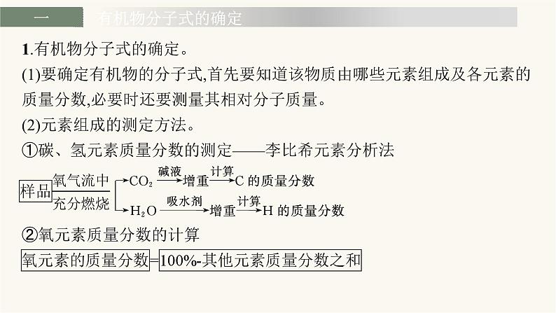 苏教版高中化学选择性必修3有机化学基础专题1整合课件06