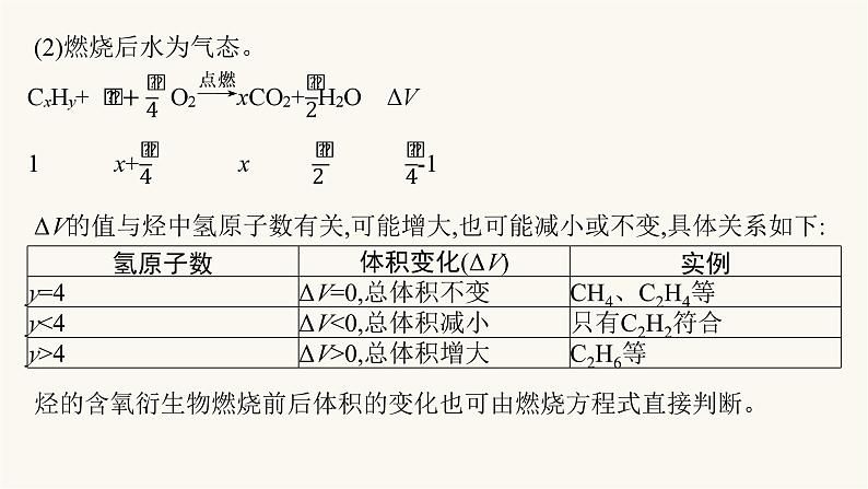 苏教版高中化学选择性必修3有机化学基础专题3整合课件07