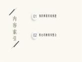 苏教版高中化学选择性必修3有机化学基础专题4整合课件