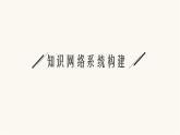 苏教版高中化学选择性必修3有机化学基础专题4整合课件