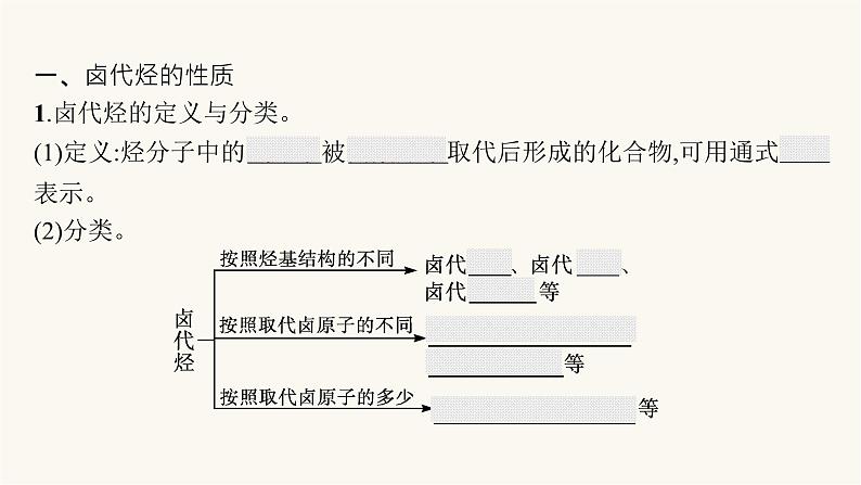 苏教版高中化学选择性必修3有机化学基础专题5第一单元卤代烃课件第5页