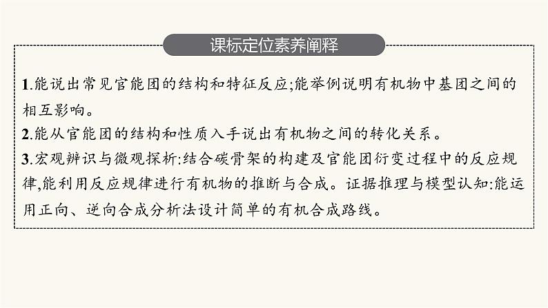 苏教版高中化学选择性必修3有机化学基础专题5第三单元有机合成设计课件03