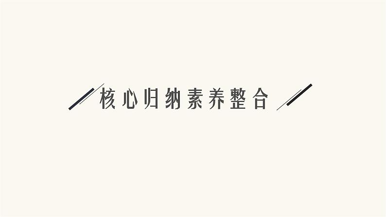 苏教版高中化学选择性必修3有机化学基础专题5整合课件05