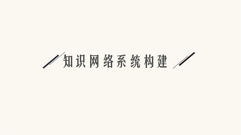 苏教版高中化学选择性必修3有机化学基础专题6整合课件03