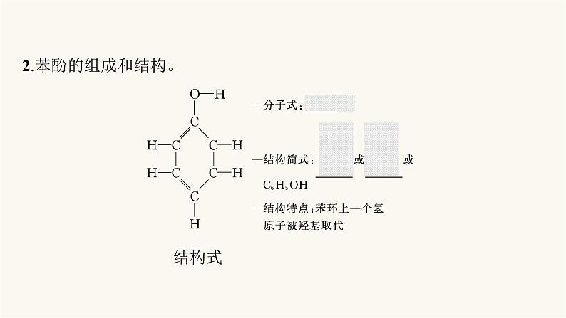 人教版高中化学选择性必修3有机化学基础第三章第二节第二课时酚课件第6页