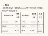 苏教版高中化学选择性必修3有机化学基础专题2第二单元第一课时有机化合物的分类课件