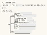 苏教版高中化学选择性必修3有机化学基础专题3第一单元第二课时炔烃、脂肪烃与石油化工课件