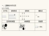苏教版高中化学选择性必修3有机化学基础专题4第一单元第一课时醇的结构、性质及重要应用课件