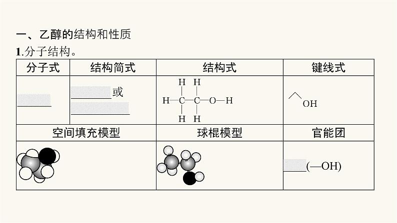 苏教版高中化学选择性必修3有机化学基础专题4第一单元第一课时醇的结构、性质及重要应用课件05