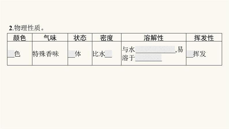 苏教版高中化学选择性必修3有机化学基础专题4第一单元第一课时醇的结构、性质及重要应用课件06