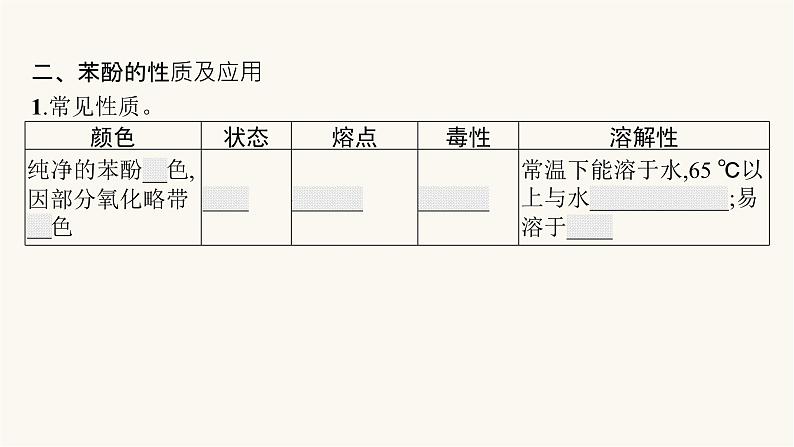 苏教版高中化学选择性必修3有机化学基础专题4第一单元第二课时酚的性质及应用课件07