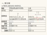 苏教版高中化学选择性必修3有机化学基础专题4第二单元第一课时醛的性质和应用课件