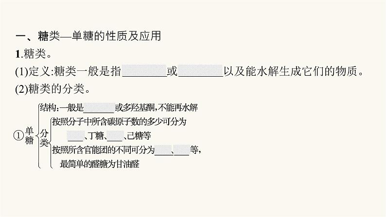 苏教版高中化学选择性必修3有机化学基础专题6第一单元第一课时糖类课件05