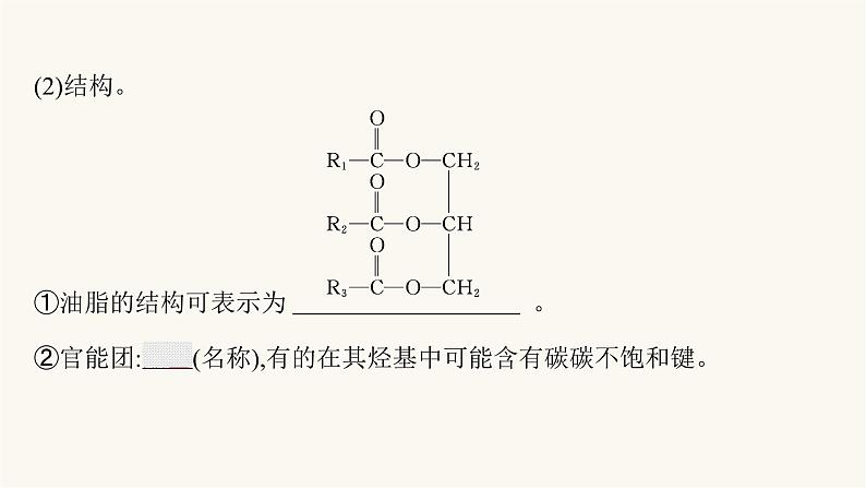 苏教版高中化学选择性必修3有机化学基础专题6第一单元第二课时油脂课件第6页