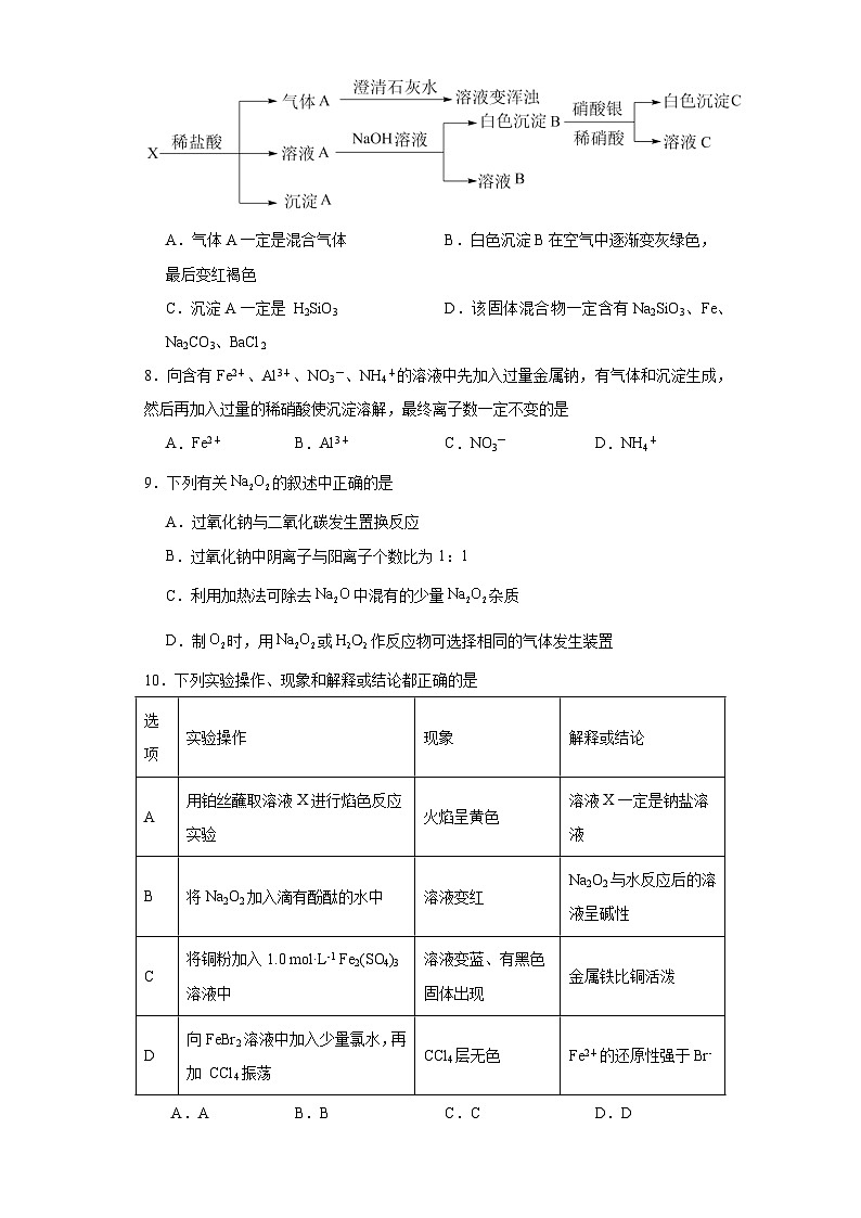 3.2金属钠及钠的化合物同步练习-苏教版高中化学必修第一册02