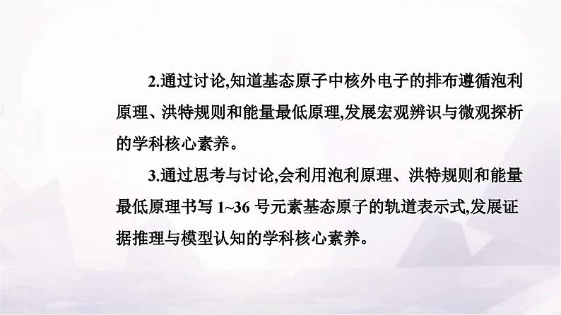 人教版高中化学选择性必修2第一章第一节课时2电子云与原子轨道泡利原理、洪特规则、能量最低原理课件第3页