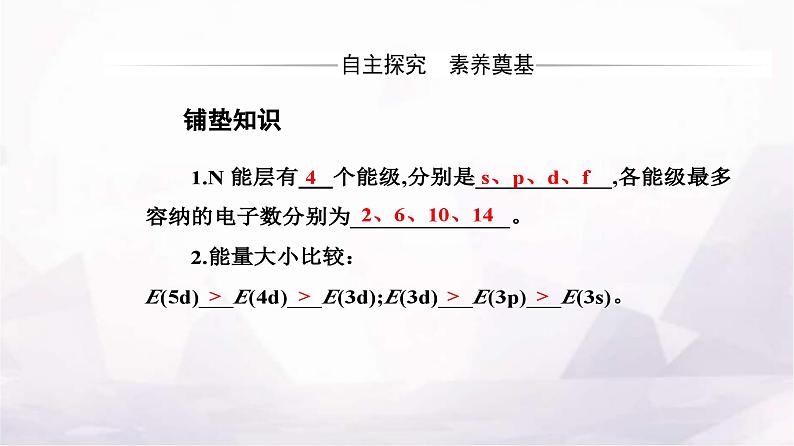 人教版高中化学选择性必修2第一章第一节课时2电子云与原子轨道泡利原理、洪特规则、能量最低原理课件第4页