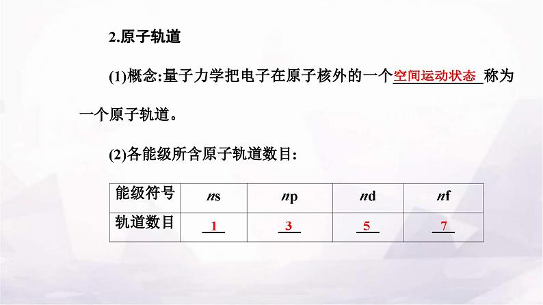 人教版高中化学选择性必修2第一章第一节课时2电子云与原子轨道泡利原理、洪特规则、能量最低原理课件第7页