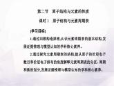 人教版高中化学选择性必修2第一章第二节课时1 原子结构与元素周期表课件