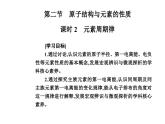 人教版高中化学选择性必修2第一章第二节课时2 元素周期律课件