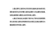 人教版高中化学选择性必修2第一章第二节课时2 元素周期律课件