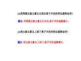 人教版高中化学选择性必修2第一章第二节课时2 元素周期律课件