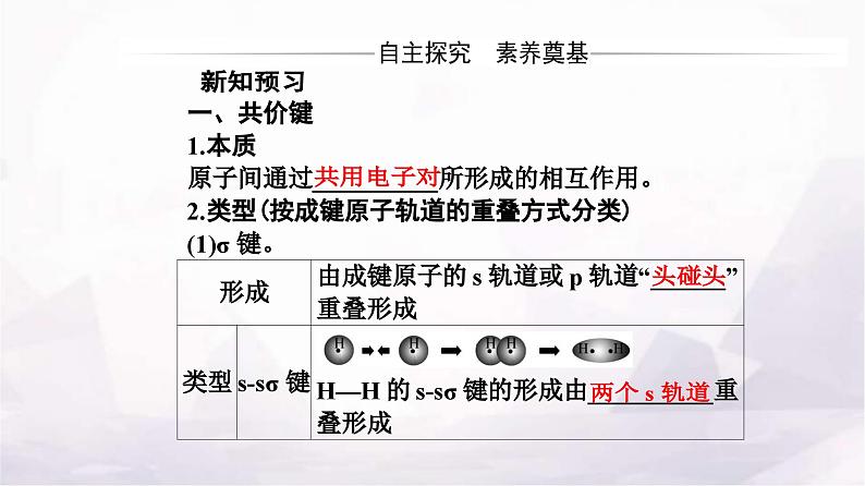 人教版高中化学选择性必修2第二章第一节共价键课件03