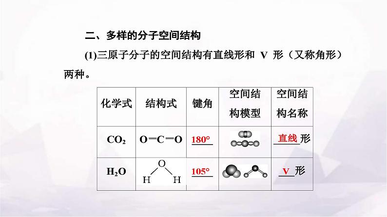 人教版高中化学选择性必修2第二章第二节课时1分子结构的测定多样的分子空间结构价层电子对互斥模型课件05