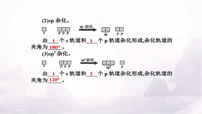 人教版高中化学选择性必修2第二章第二节课时2杂化轨道理论简介课件第7页