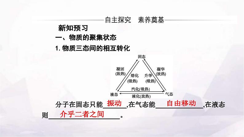 人教版高中化学选择性必修2第三章第一节课时1物质的聚集状态晶体与非晶体课件第4页