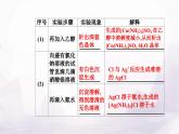 人教版高中化学选择性必修2第三章实验活动简单配合物的形成课件