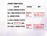 人教版高中化学选择性必修2第三章实验活动简单配合物的形成课件