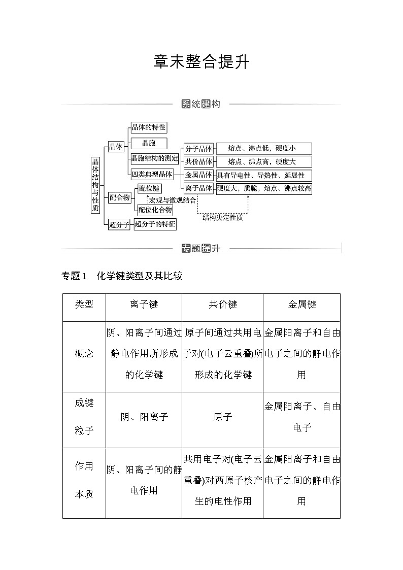人教版高中化学选择性必修2第三章章末整合提升含答案 试卷01